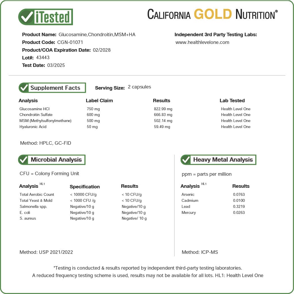 California Gold Nutrition, Glucosamine, Chondroitin, MSM Plus Hyaluronic Acid, 120 Veggie Caps