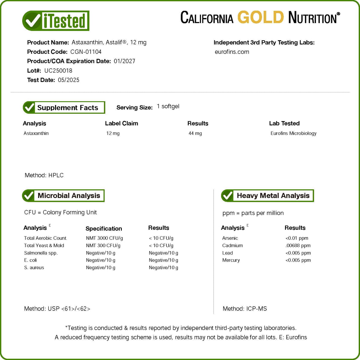 California Gold Nutrition, Astaxanthin, Astalif® Pure Icelandic, 12 mg, 120 Veggie Softgels