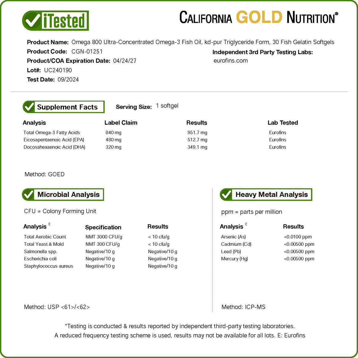California Gold Nutrition, Omega 800, 30 Fish Gelatin Softgels (1,000 mg per Softgel)