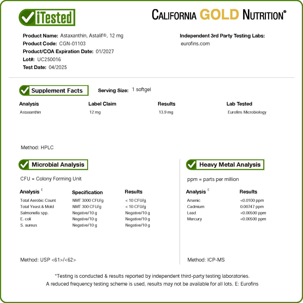 California Gold Nutrition, Astaxanthin, Astalif® Pure Icelandic, 12 mg, 30 Veggie Softgels