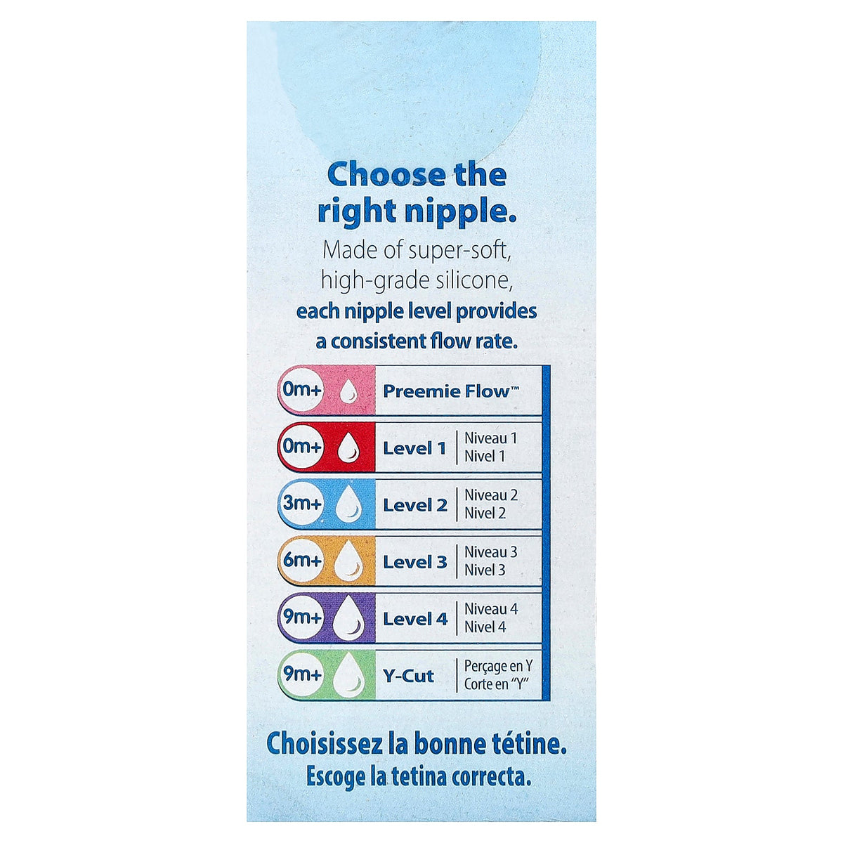 Dr. Brown's, Natural Flow®, Preemie Flow™, Anti-colic Nipple, 0 Months +, Slowest Flow, 2 Pack