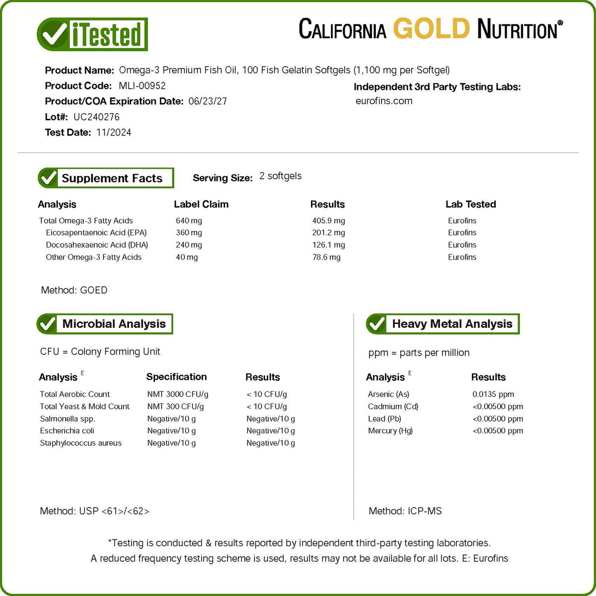 California Gold Nutrition, Omega-3 Premium Fish Oil, 100 Fish Gelatin Softgels (1,100 mg per Softgel)