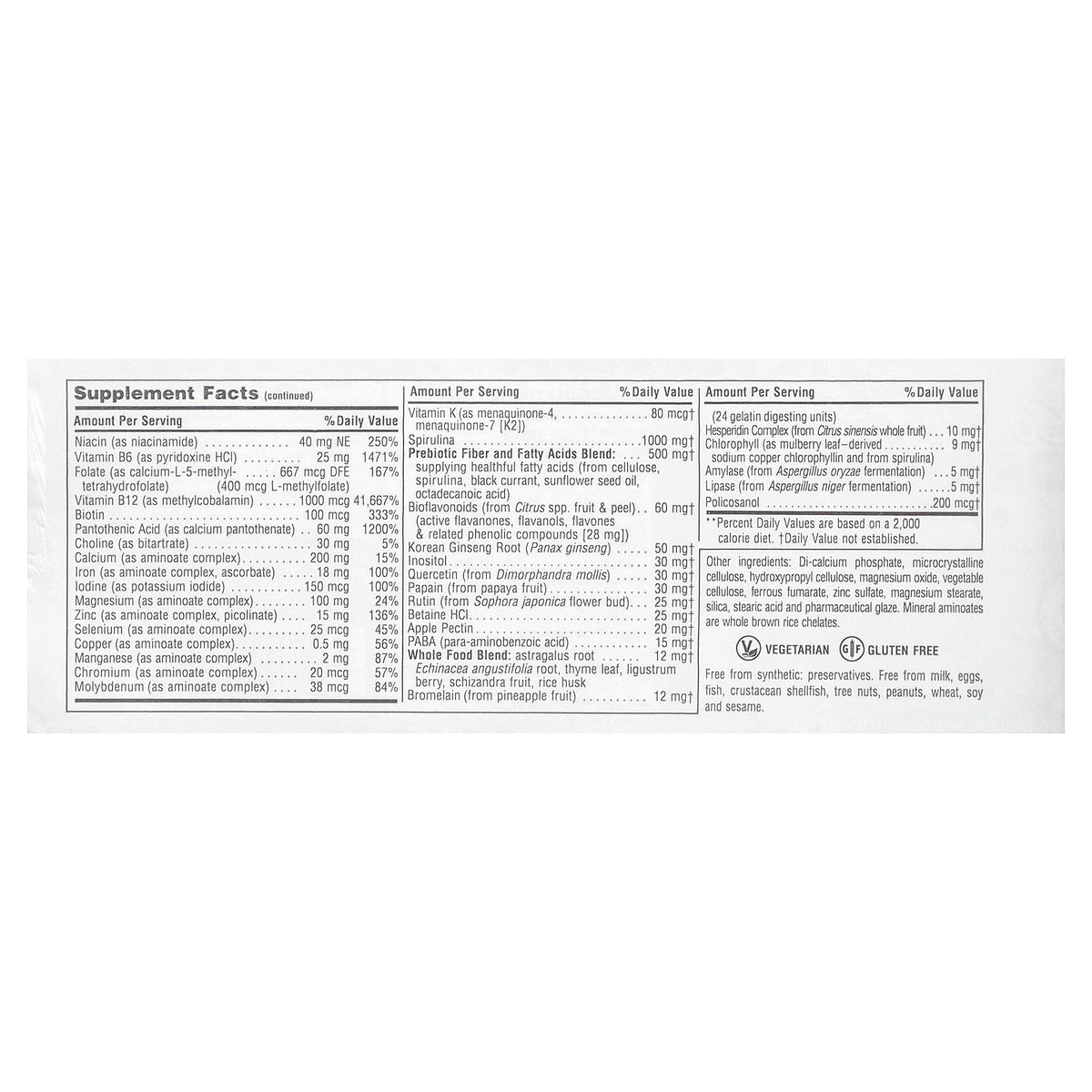 NaturesPlus, Source of Life®, Original Tablets, Multivitamin & Mineral Supplement, 30 Tablets